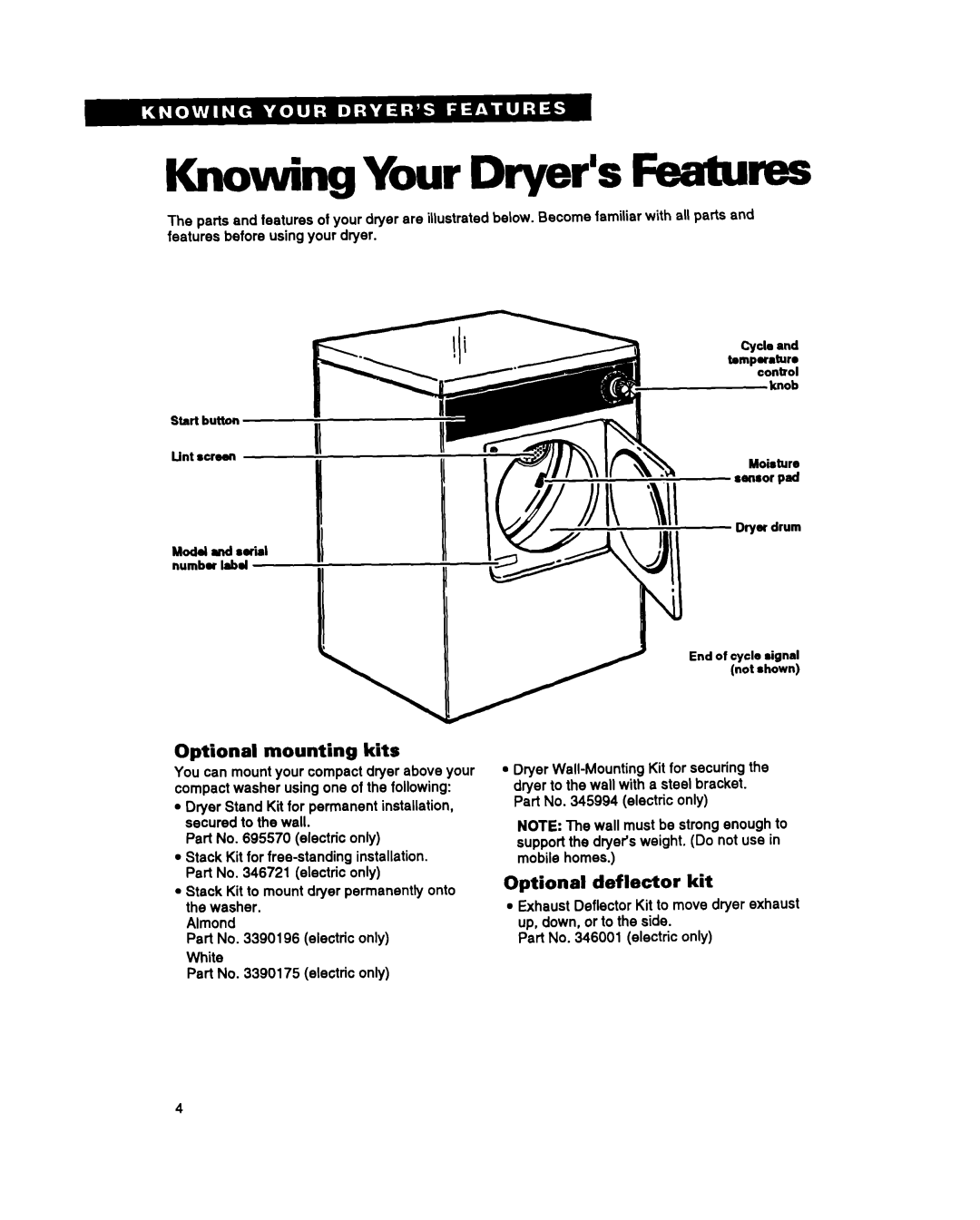 Whirlpool BYCCD3421W0 warranty Knowing Your Dryer’s Features, Optional mounting kits, Optional deflector kit 