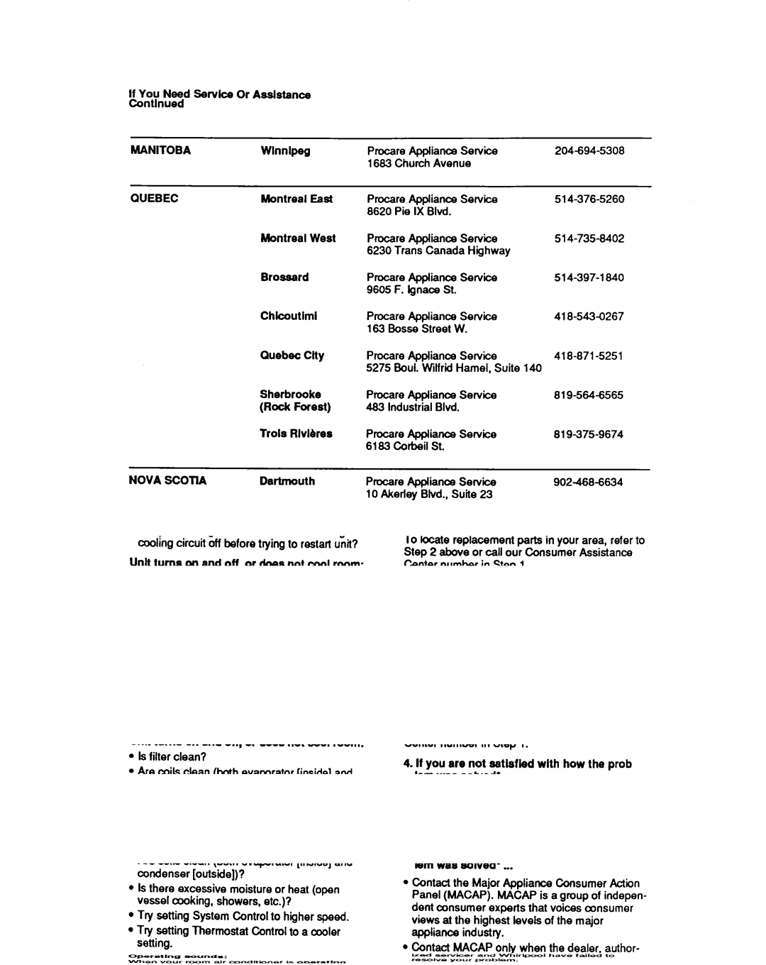 Whirlpool CA13WQ4 manual Nova Scotia 