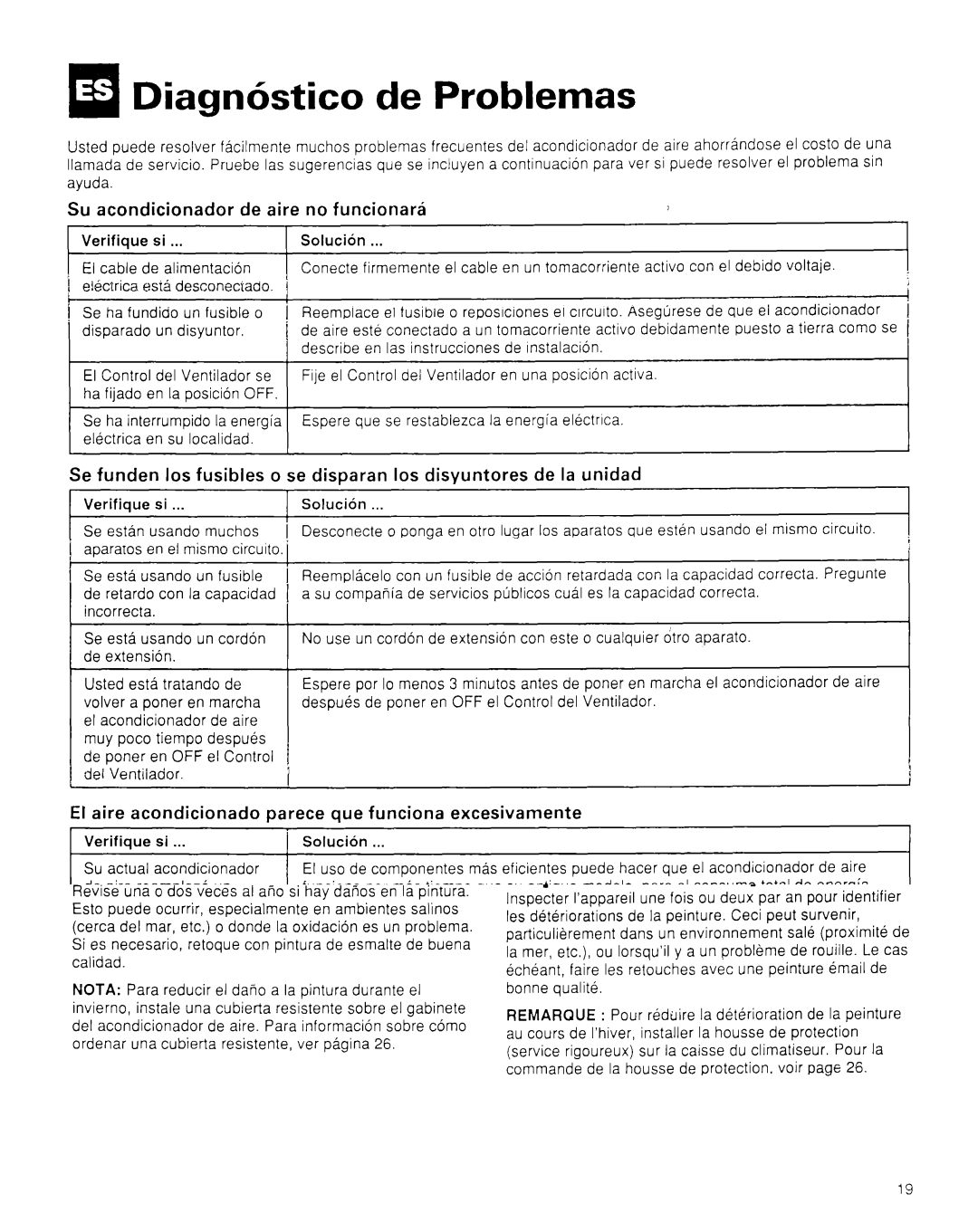 Whirlpool CA8WR42 manual Diagnhtico de Problemas, Su acondicionador, No funcionarti 