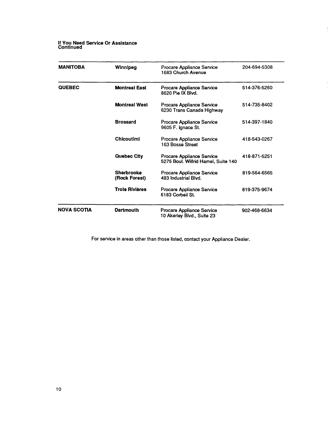 Whirlpool CAH12W04 manual Manitoba, Quebec, Nova Scotia 