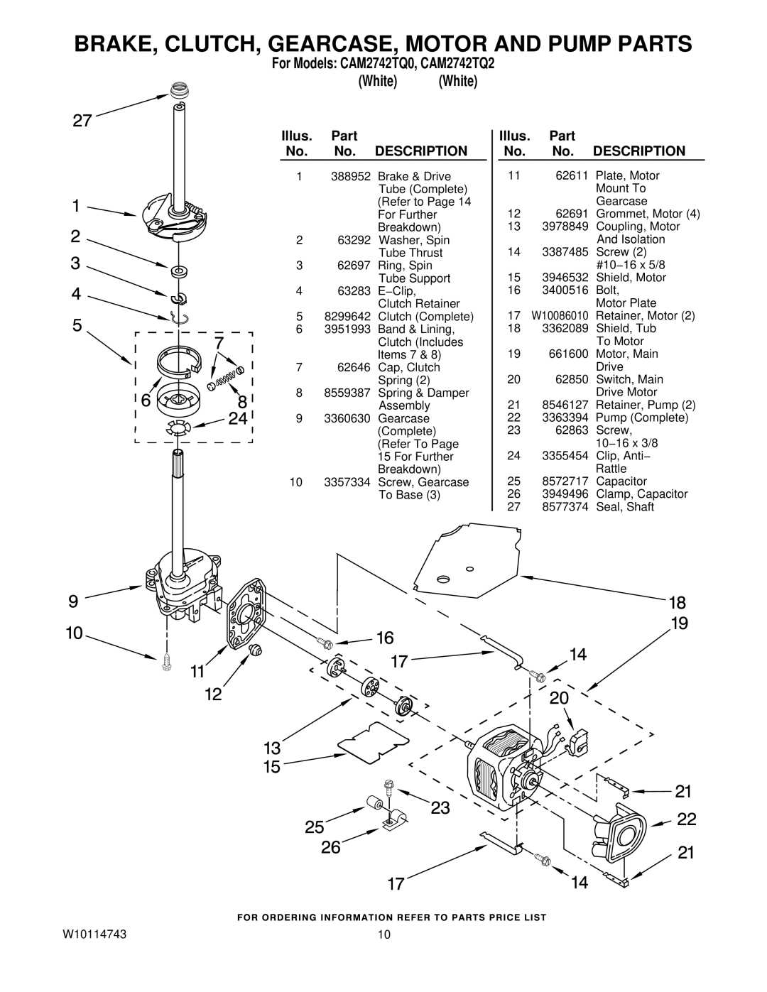 Whirlpool CAM2742TQ2, CAM2742TQ0 manual BRAKE, CLUTCH, GEARCASE, Motor and Pump Parts 