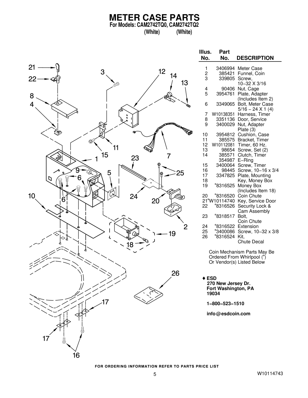 Whirlpool CAM2742TQ0, CAM2742TQ2 manual Meter Case Parts 