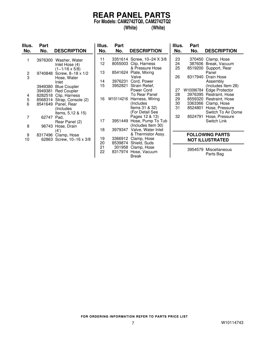 Whirlpool CAM2742TQ0, CAM2742TQ2 manual Following Parts Not Illustrated 