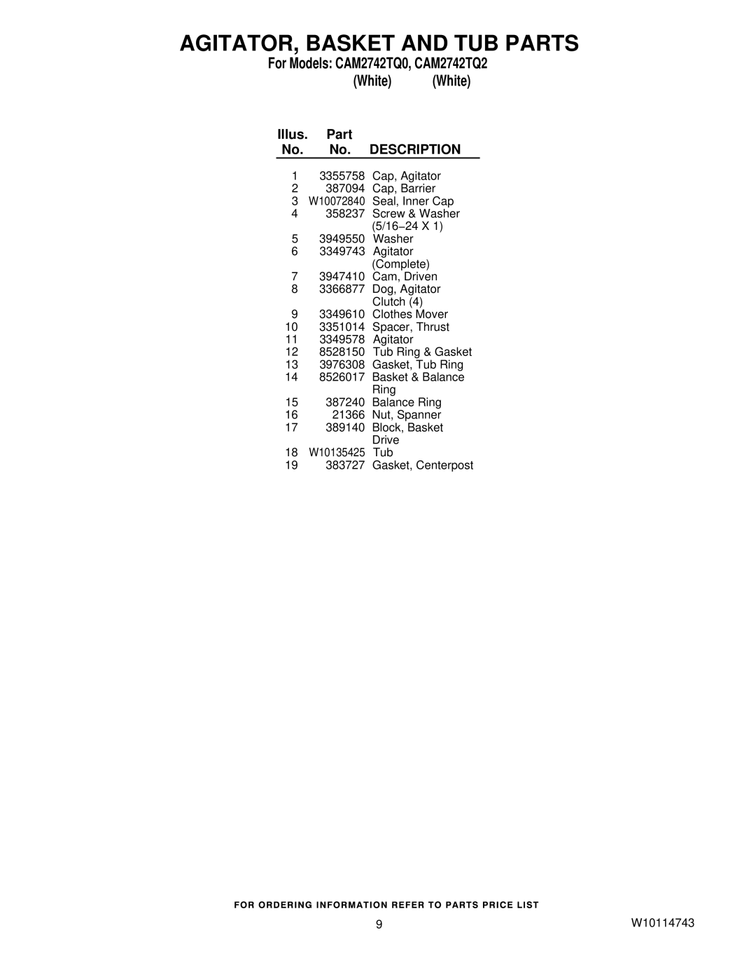 Whirlpool CAM2742TQ0, CAM2742TQ2 manual AGITATOR, Basket and TUB Parts 