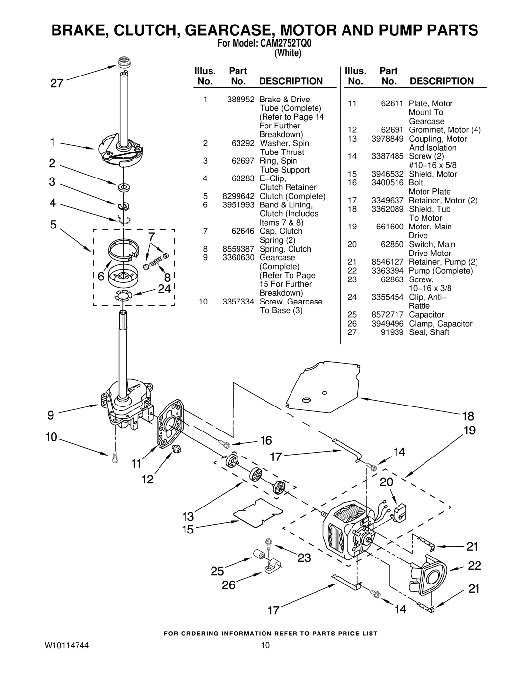 Whirlpool CAM2752TQ0 manual BRAKE, CLUTCH, GEARCASE, Motor and Pump Parts 