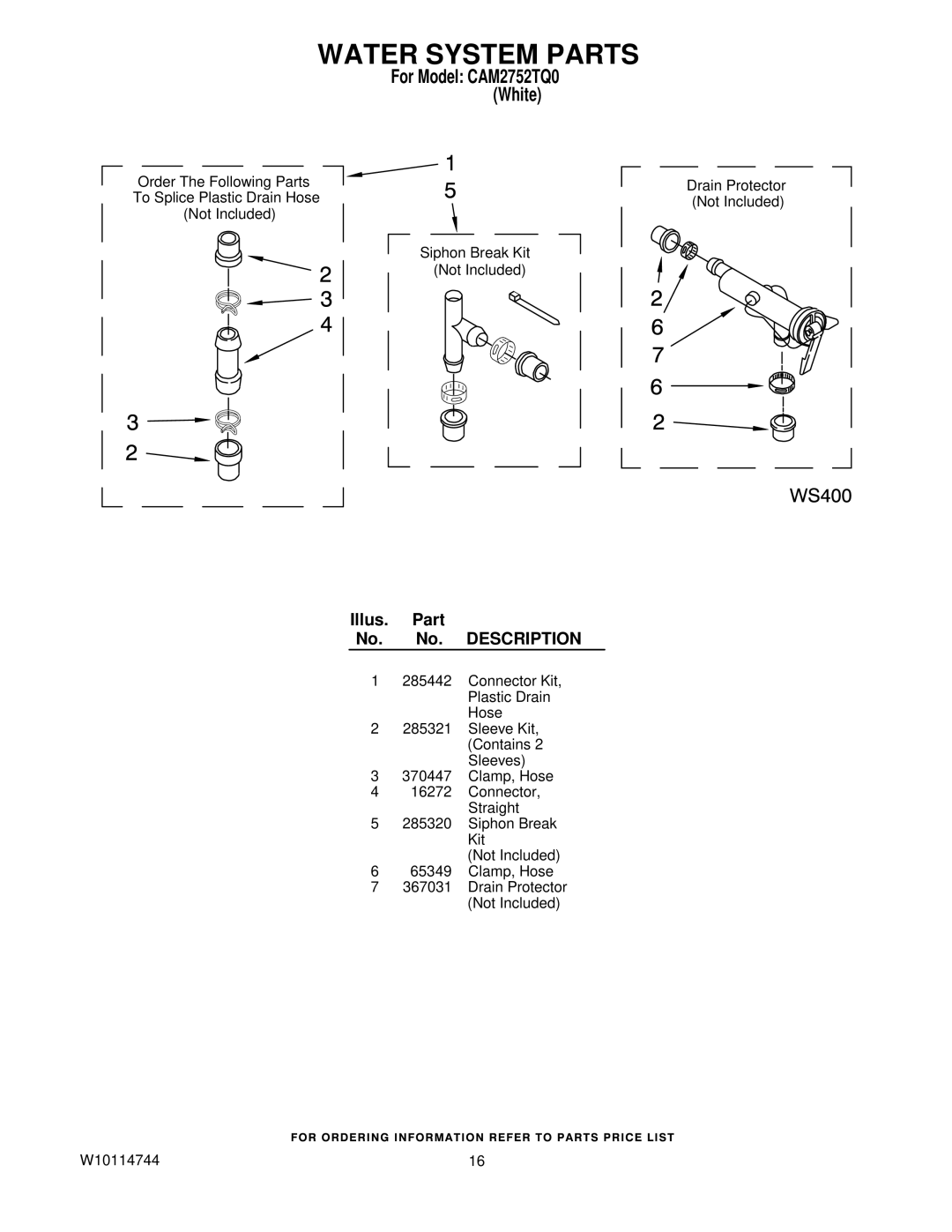 Whirlpool CAM2752TQ0 manual Water System Parts 