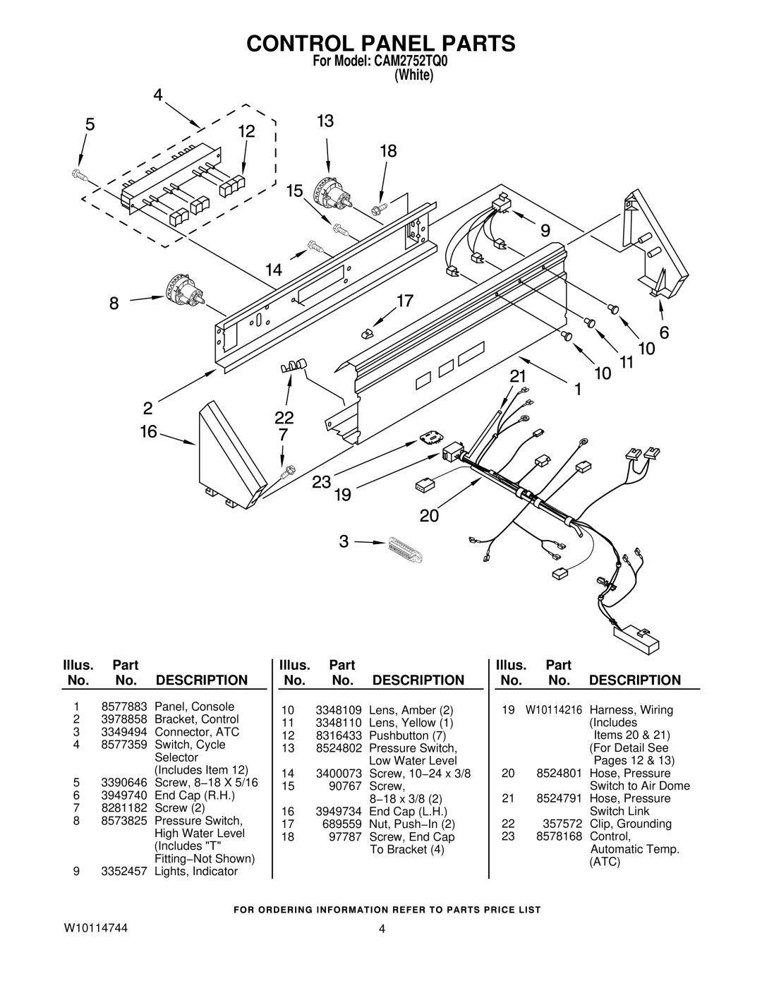 Whirlpool CAM2752TQ0 manual Control Panel Parts 