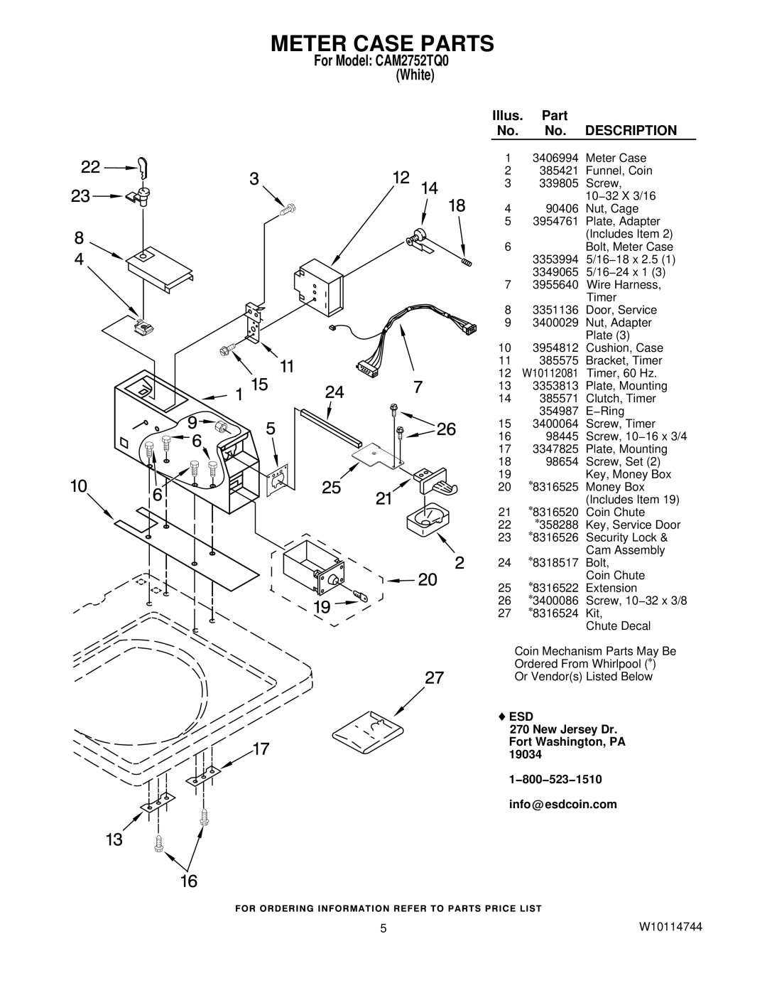 Whirlpool CAM2752TQ0 manual Meter Case Parts 