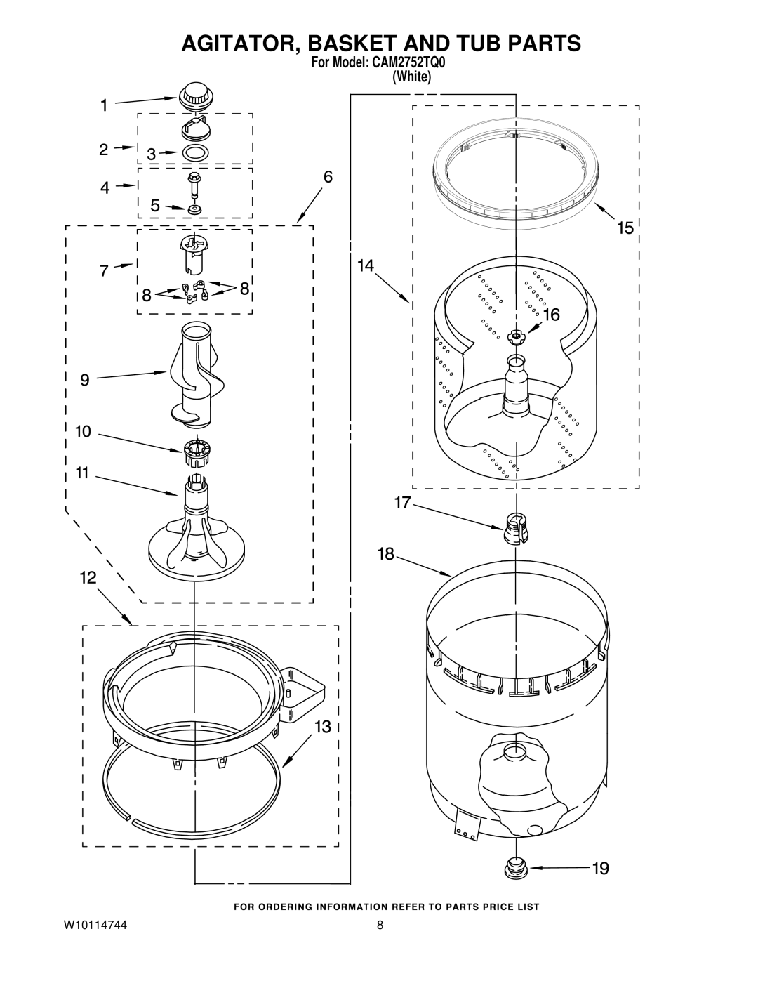 Whirlpool CAM2752TQ0 manual AGITATOR, Basket and TUB Parts 
