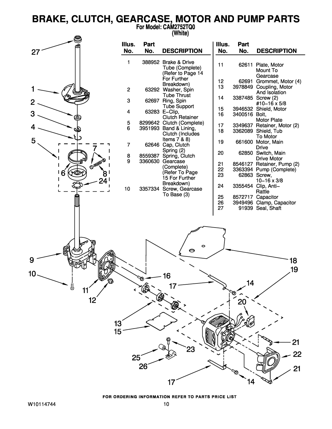 Whirlpool CAM2752TQ0 manual Brake, Clutch, Gearcase, Motor And Pump Parts, Illus. Part No. No. DESCRIPTION 