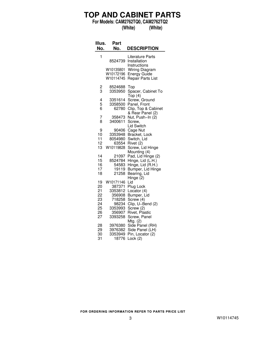 Whirlpool manual TOP and Cabinet Parts, For Models CAM2762TQ0, CAM2762TQ2 White White 