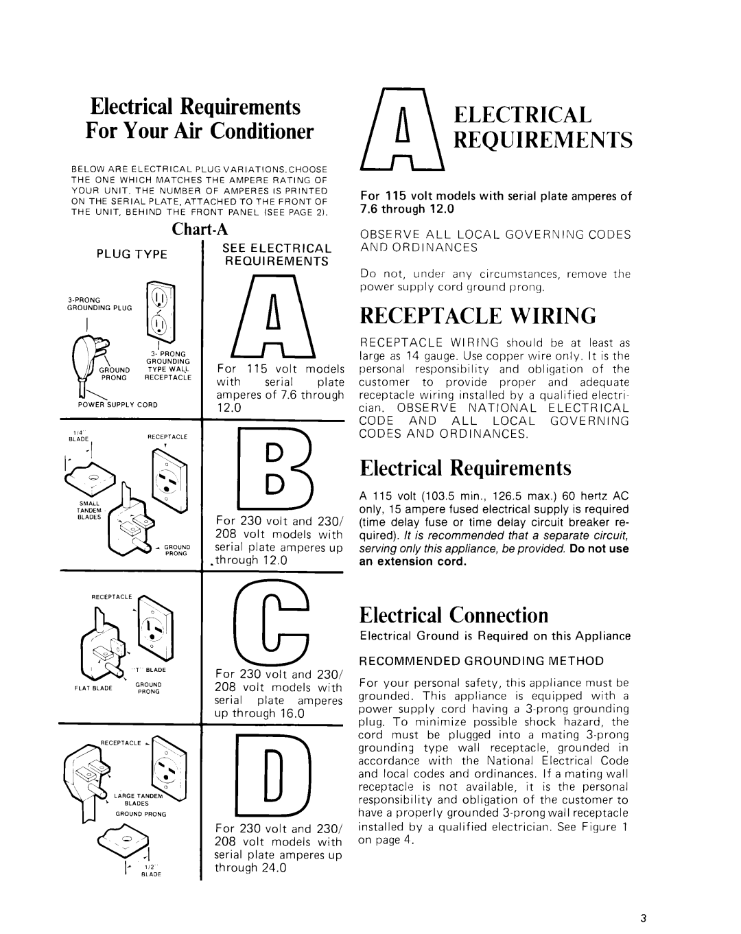 Whirlpool CAW21D2A1 manual Electrical Requirements, Plug Type, Observe ALL Local Governing Codes and Ordinances 