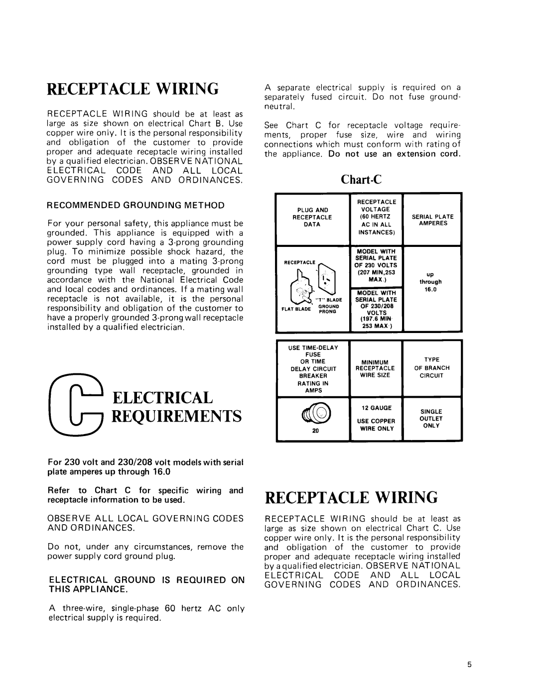 Whirlpool CAW21D2A1 manual MoDEL, f?ELECTRICAL L&7REQUIREMENTS, Chart-C, Receptacle Wiring 