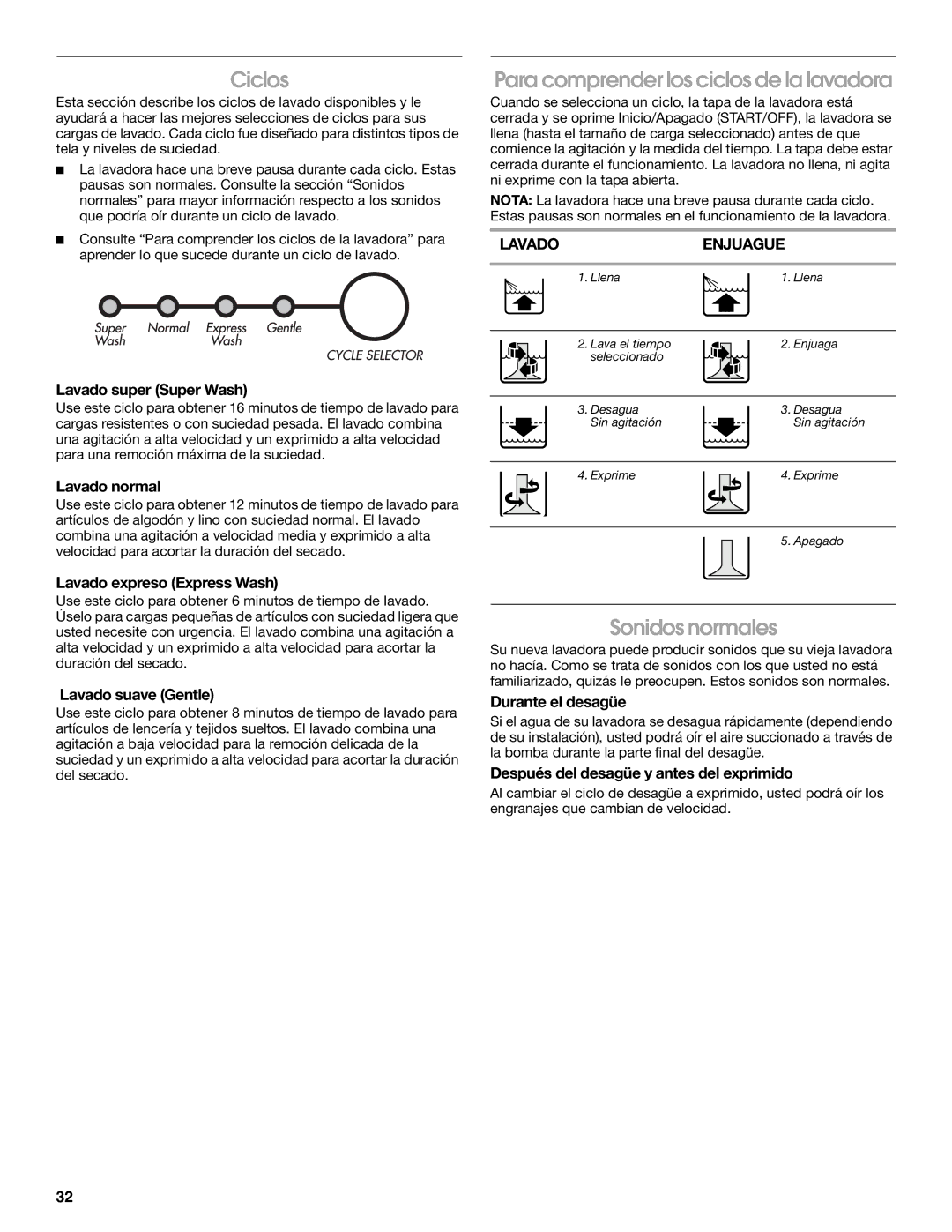 Whirlpool CAWC529PQ0 manual Ciclos, Para comprender los ciclos de la lavadora, Sonidos normales 