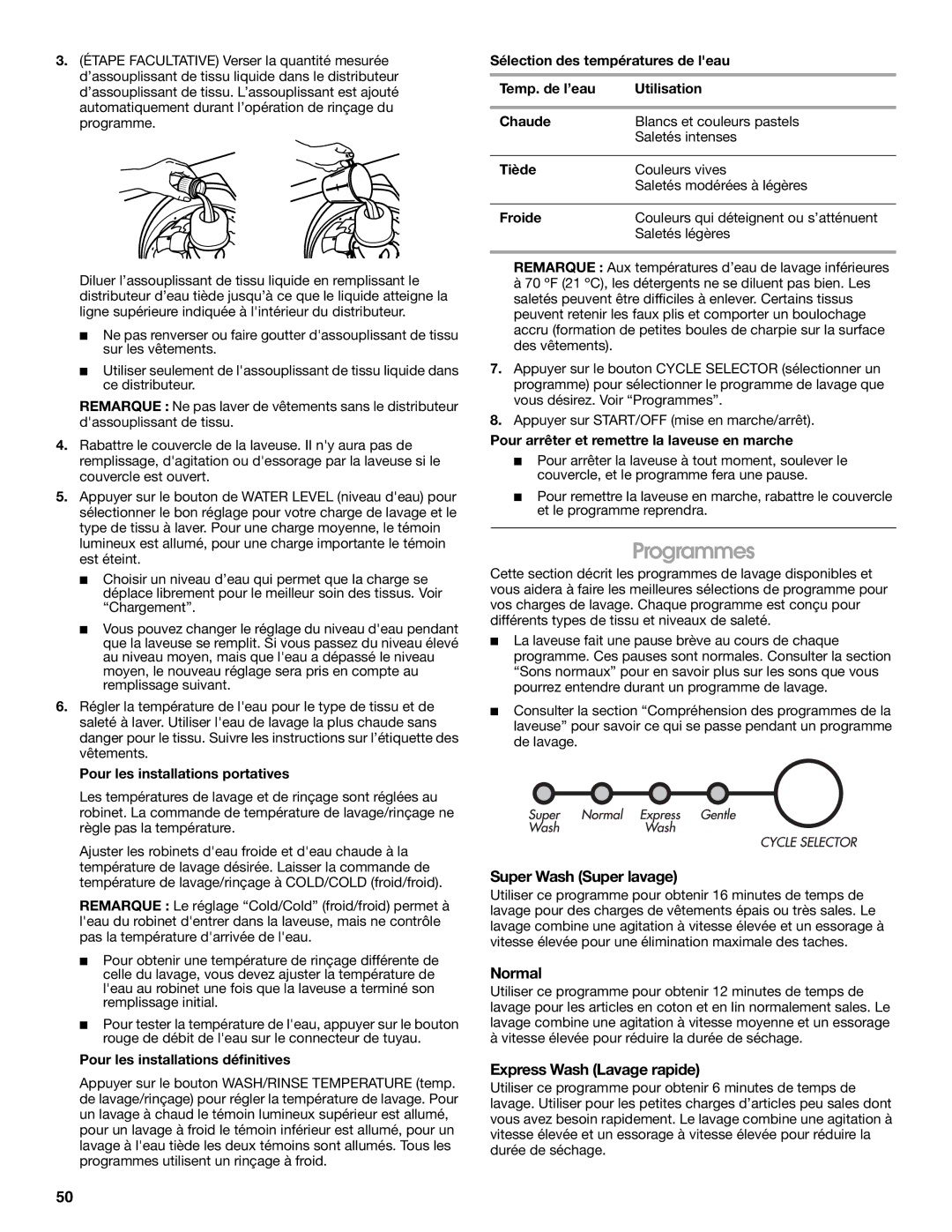 Whirlpool CAWC529PQ0 manual Programmes, Super Wash Super lavage, Express Wash Lavage rapide 