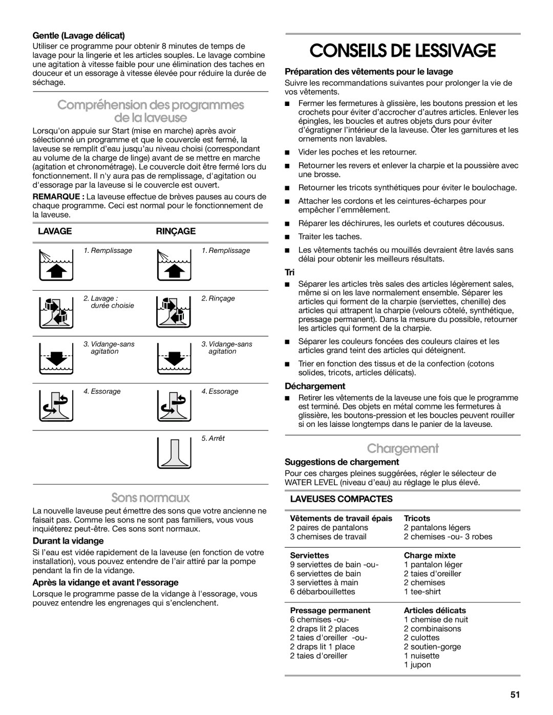 Whirlpool CAWC529PQ0 manual Conseils DE Lessivage, Compréhension des programmes De la laveuse, Sons normaux, Chargement 