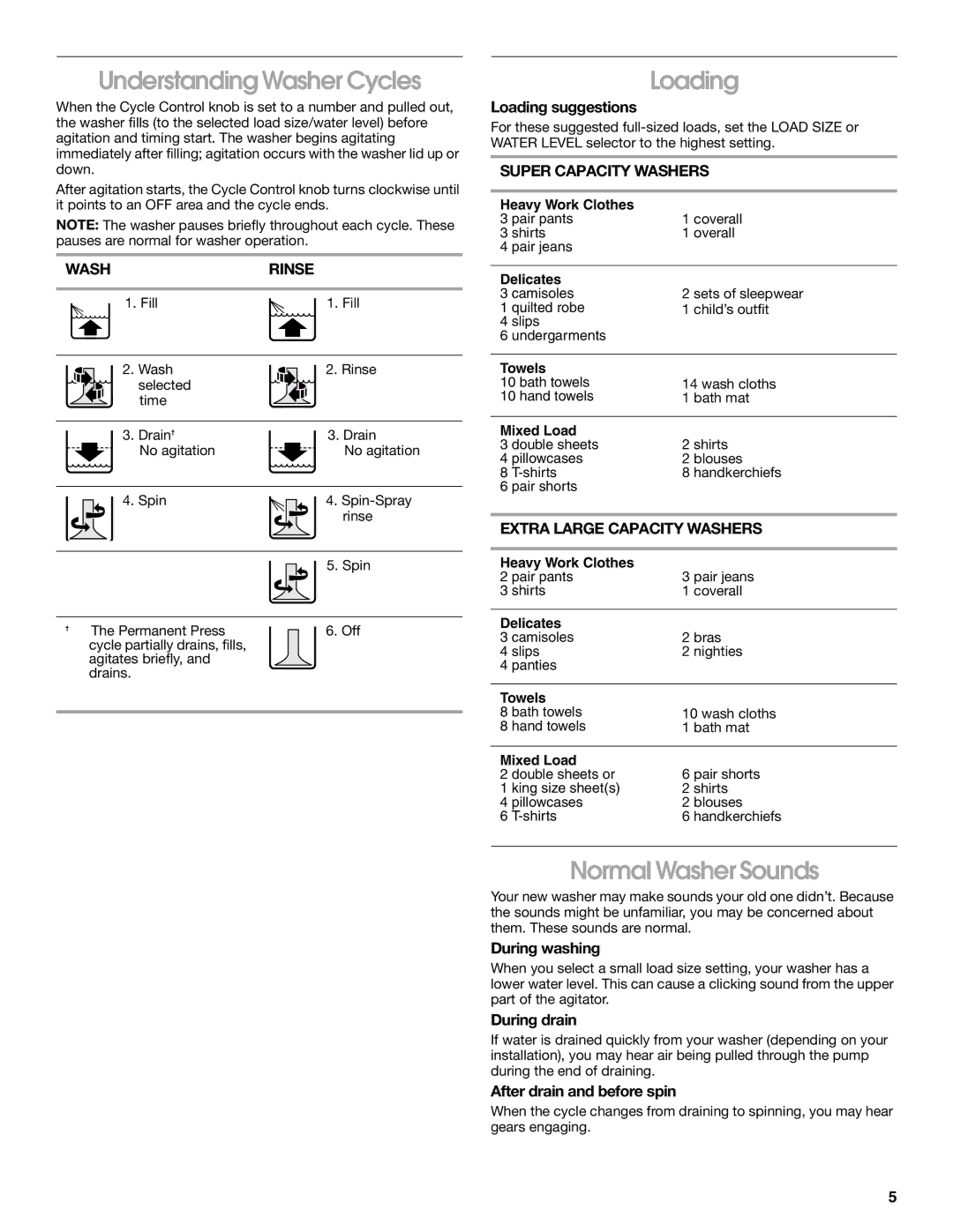 Whirlpool CAWX629JQ1 manual Understanding Washer Cycles, Loading, Normal Washer Sounds 