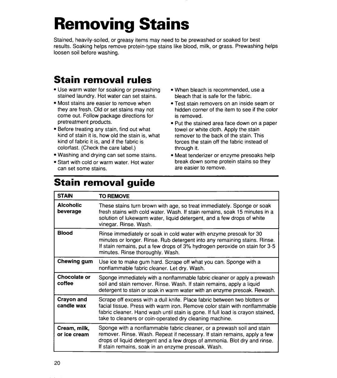 Whirlpool CCW5264EW0 warranty Removing Stains, Stain removal rules, Removal guide 