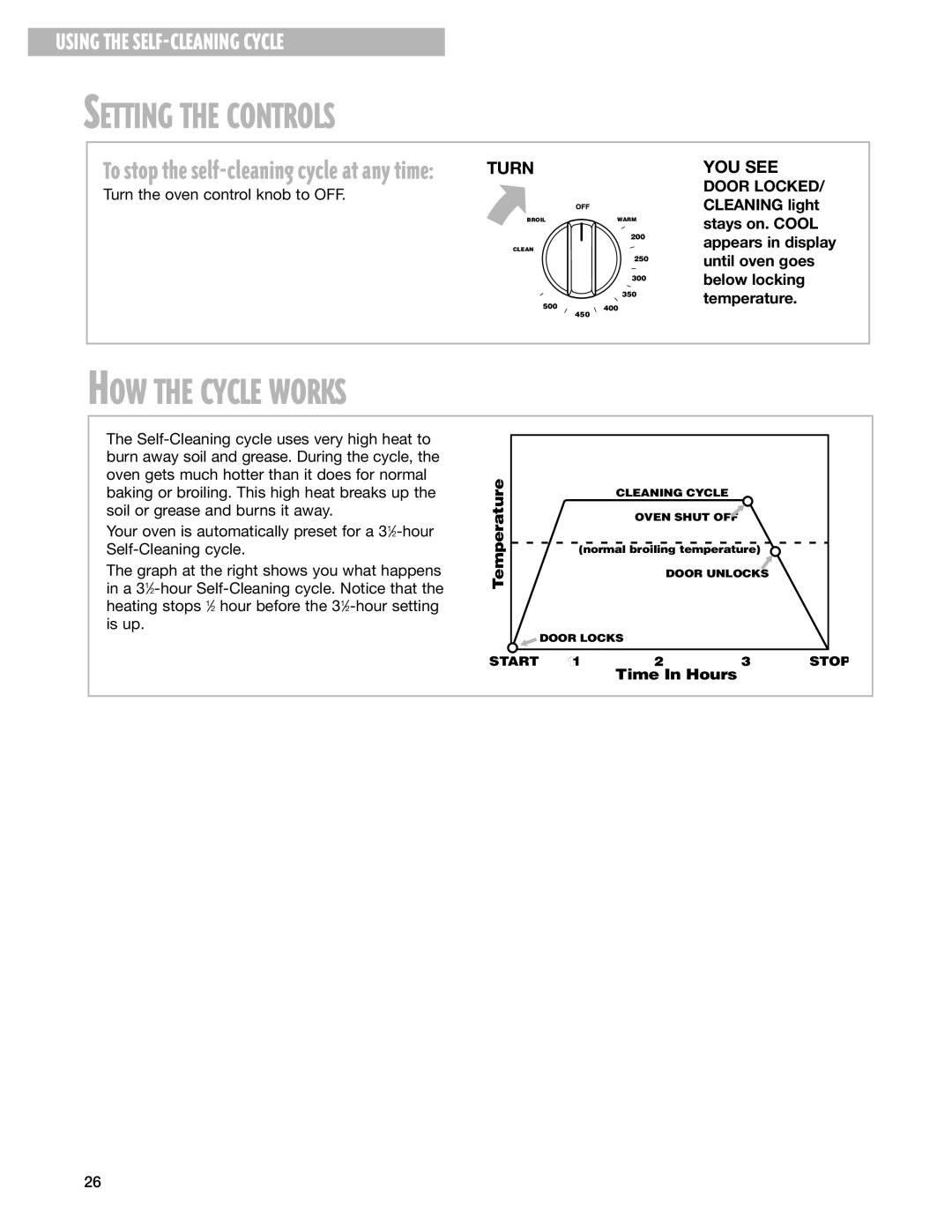 Whirlpool CES366H, CES365H warranty HOW the Cycle Works, Setting the Controls 