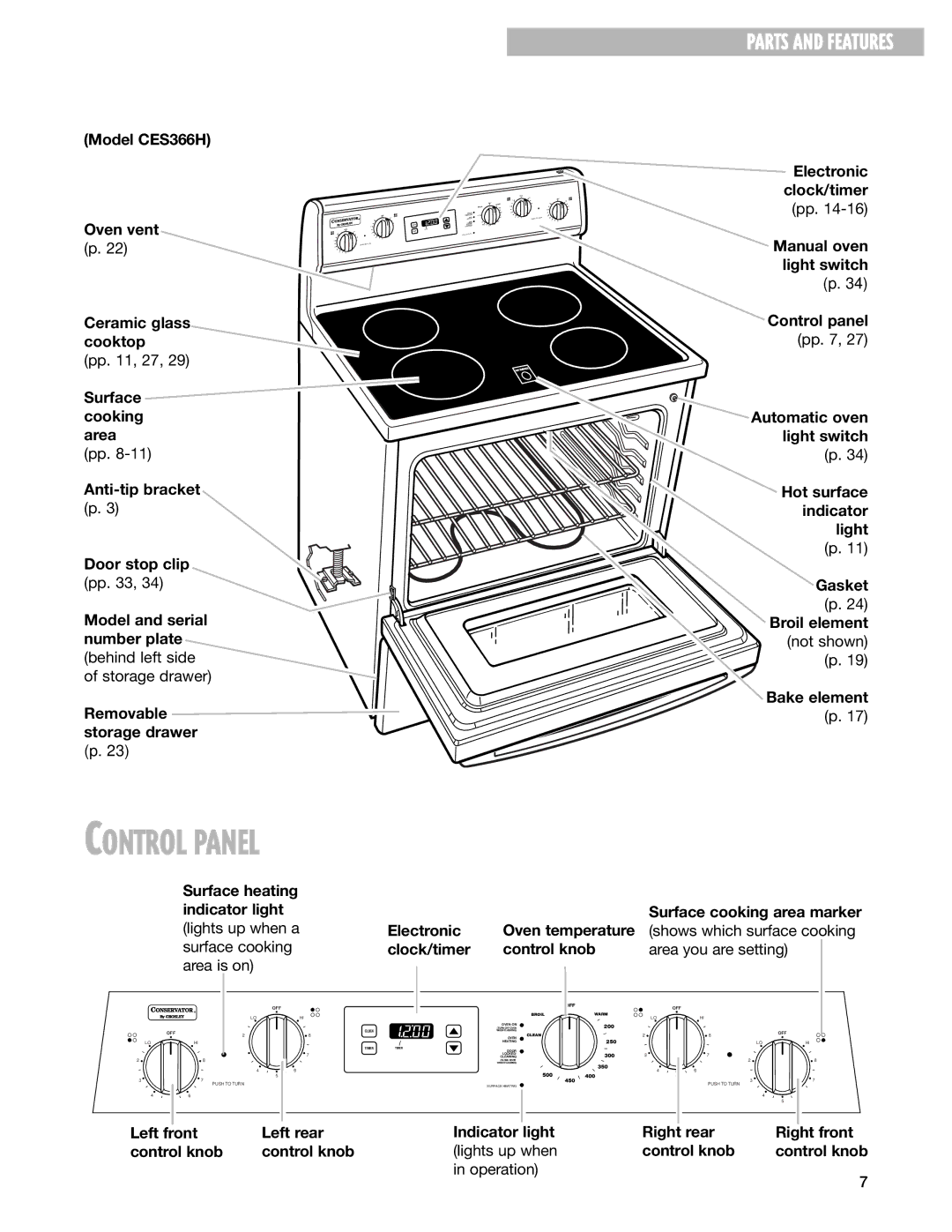 Whirlpool CES365H warranty Model CES366H Oven vent p Ceramic glass cooktop, Surface heating Indicator light 