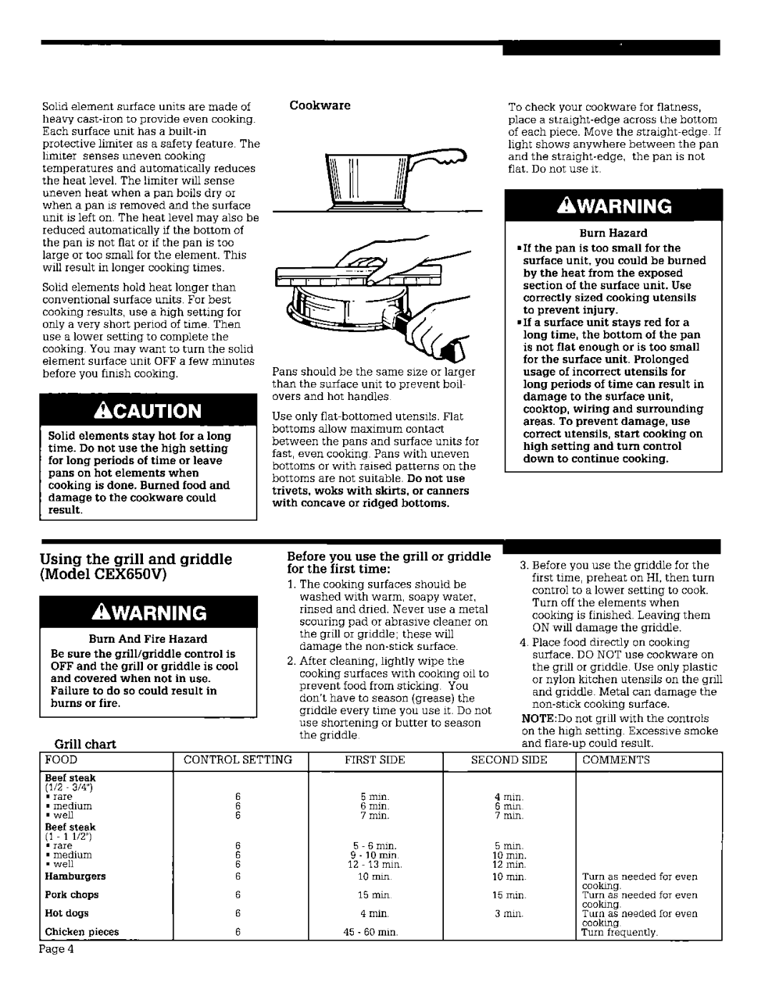 Whirlpool CEX215V, CEX210V, CEX310V, CEX200V Using the grill and griddle Model CEX650V, Food Control Setting, Comments 