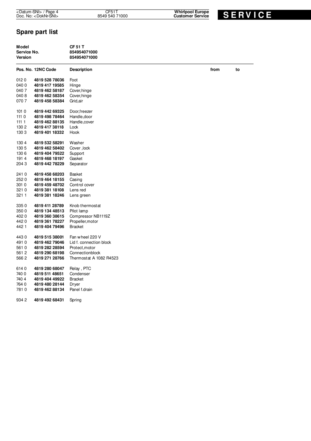 Whirlpool CF 51 T service manual Spare part list, 854954071000 Pos. No NC Code Description From 