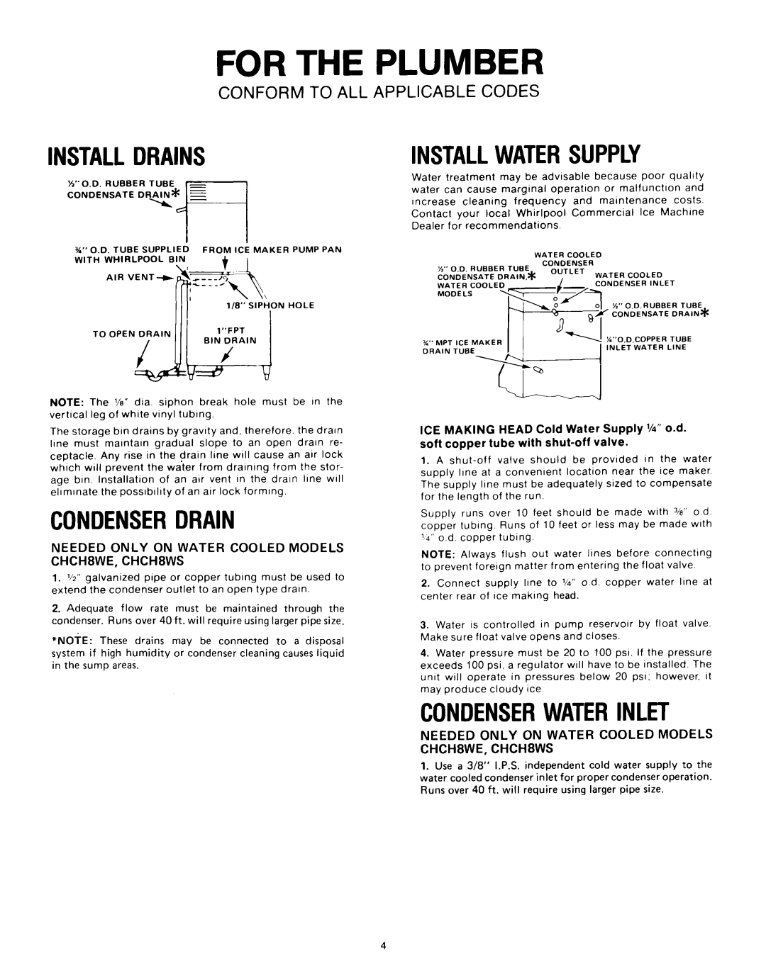 Whirlpool CHCH8AE, CHCH8WS, CHCH8AS For the Plumber, Installdrains, Condenserdrain Installwatersupply, Condenserwaterinlet 