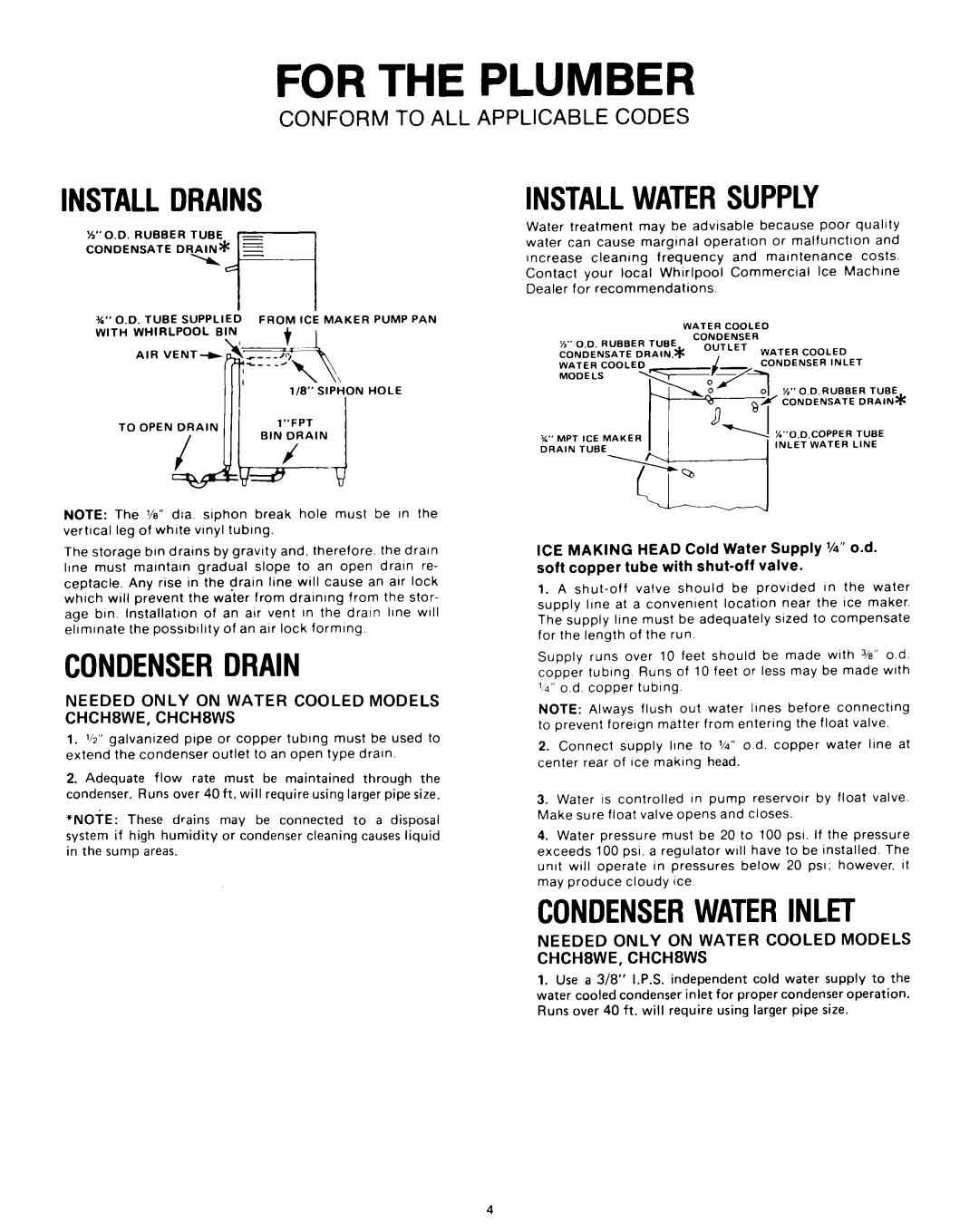Whirlpool CHCH8AE, CHCH8WS, CHCH8AS For The Plumber, Installdrains, Condenserdrain, Installwatersupply, Condenserwaterinlet 