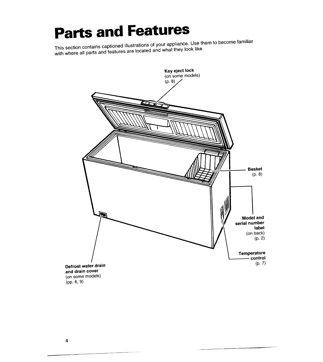 Whirlpool CHEST FREEZERS warranty Parts and Features 