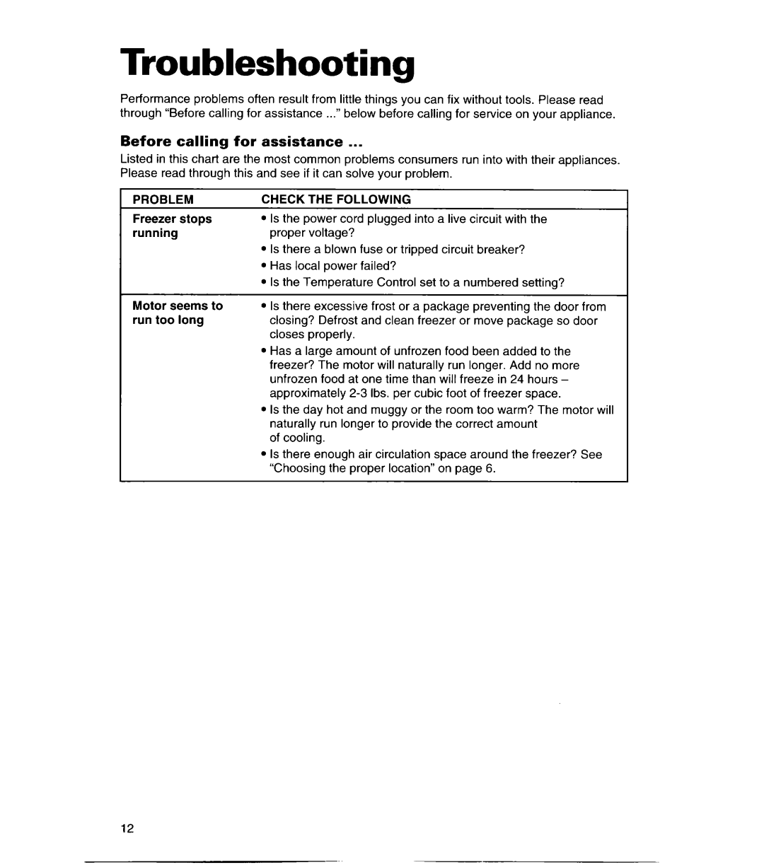 Whirlpool CHEST FREEZERS warranty Troubleshooting, Before calling for assistance 