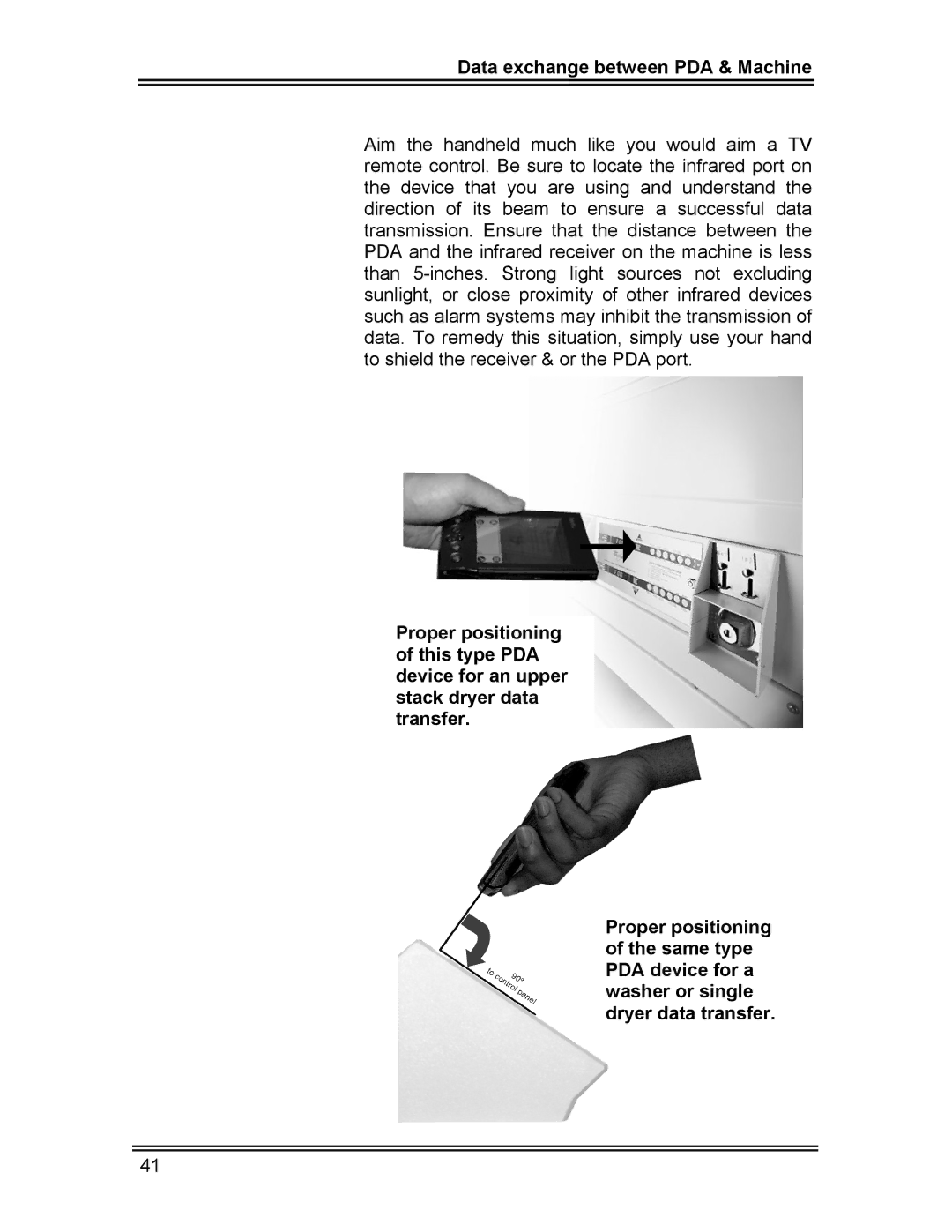 Whirlpool CL-8 user manual Data exchange between PDA & Machine 