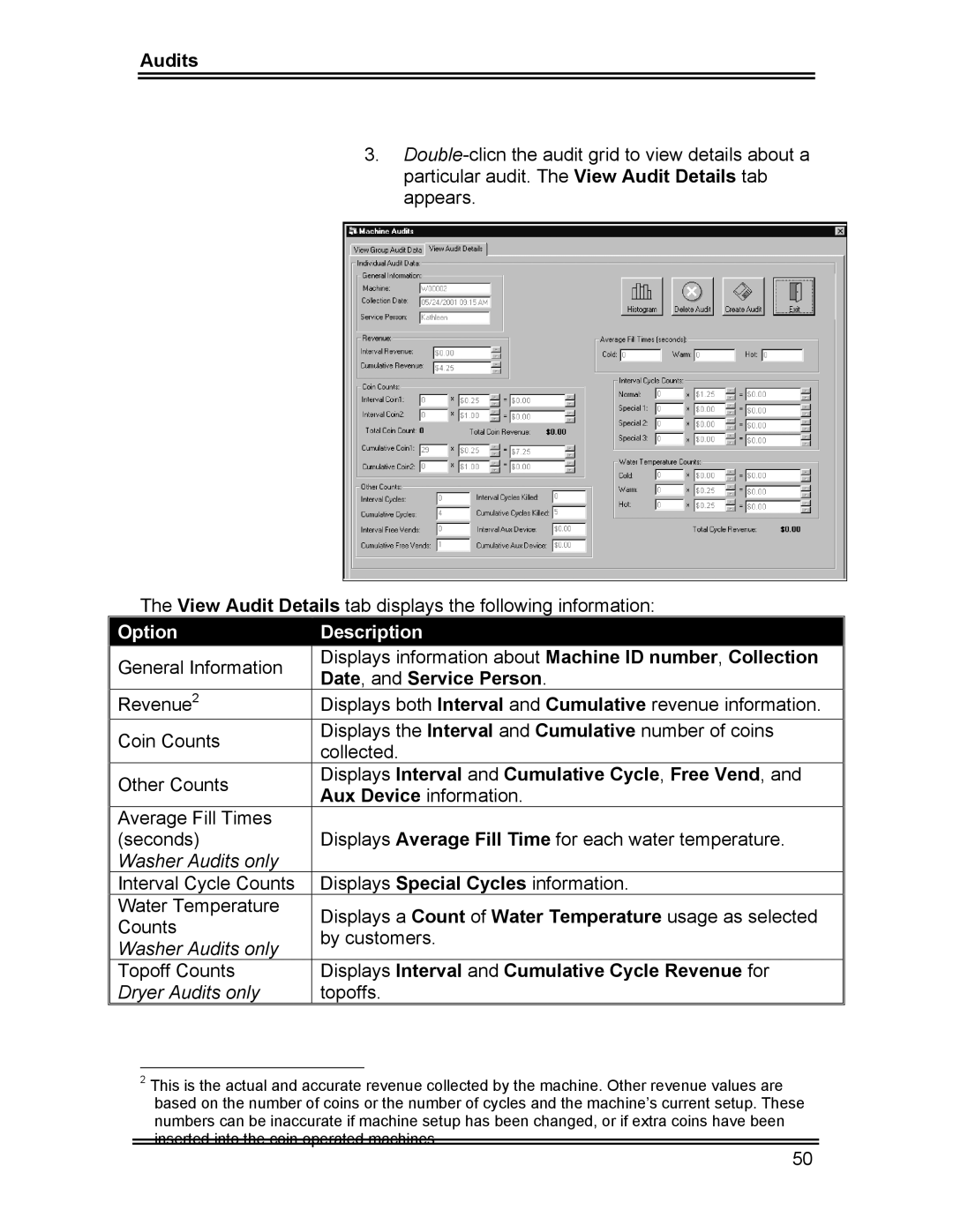 Whirlpool CL-8 user manual Date, and Service Person, Displays Interval and Cumulative Cycle, Free Vend 