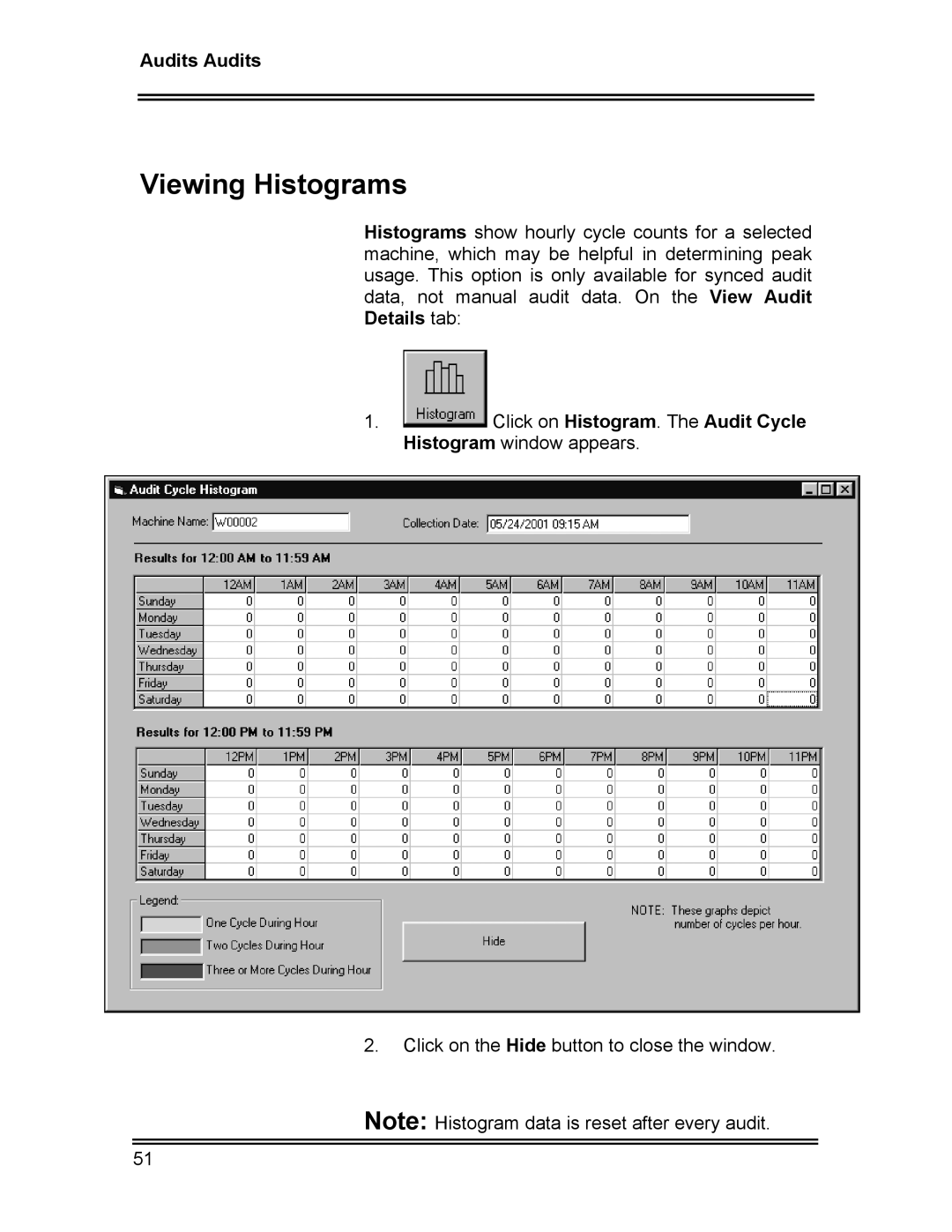 Whirlpool CL-8 user manual Viewing Histograms 