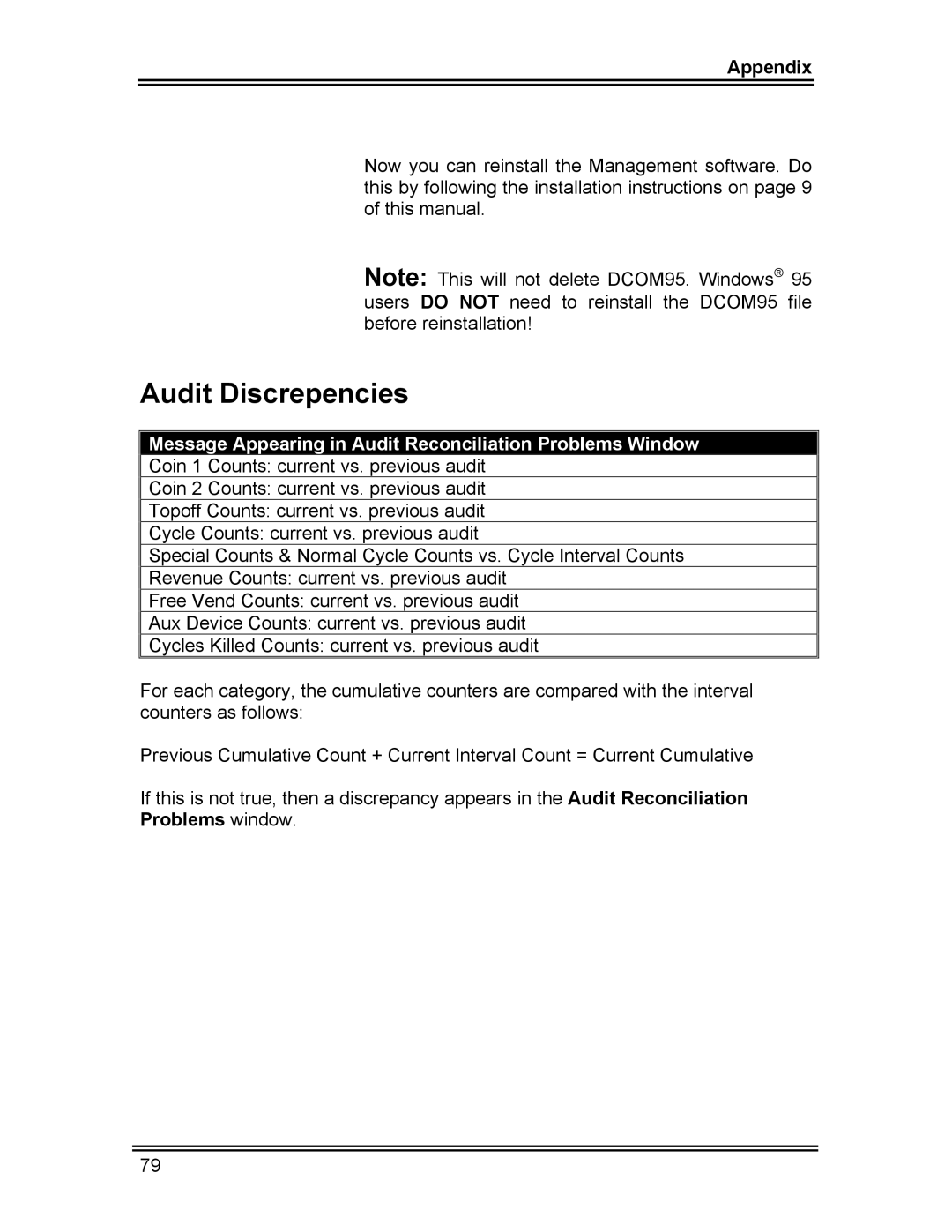 Whirlpool CL-8 user manual Audit Discrepencies, Message Appearing in Audit Reconciliation Problems Window 