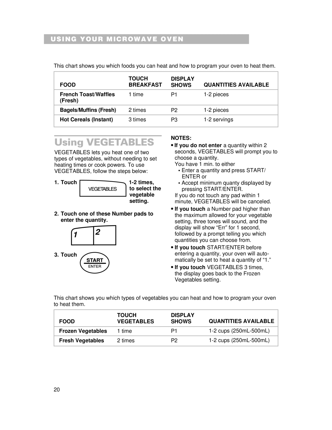 Whirlpool CMT061SG installation instructions Using Vegetables, Touch Display Food Breakfast Shows Quantities Available 