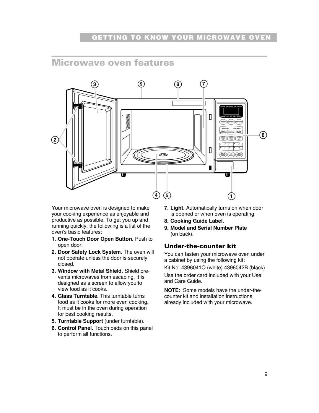 Whirlpool CMT061SG Microwave oven features, Under-the-counter kit, Turntable Support under turntable 