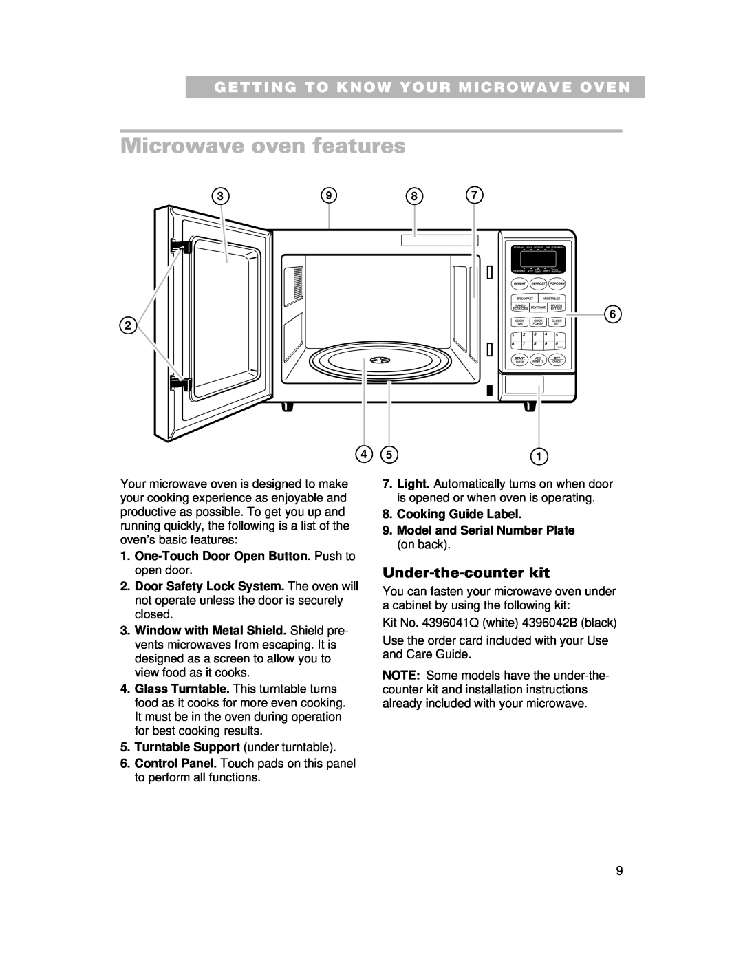 Whirlpool CMT061SG Microwave oven features, Under-the-counter kit, Getting To Know Your Microwave Oven 