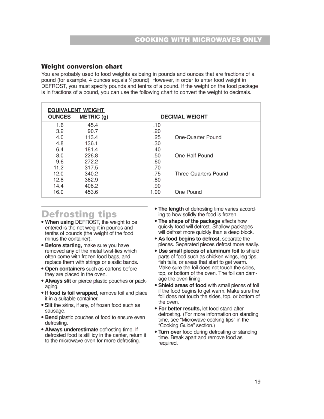 Whirlpool CMT102SG Defrosting tips, Weight conversion chart, Equivalent Weight Ounces, Metric g, Decimal Weight 