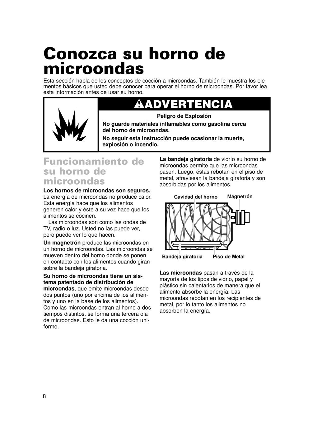 Whirlpool CMT102SG installation instructions Conozca su horno de microondas, Funcionamiento de su horno de microondas 