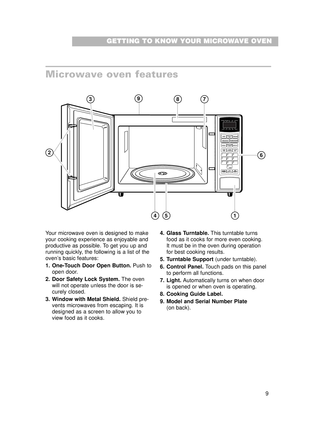 Whirlpool CMT102SG installation instructions Microwave oven features, Turntable Support under turntable 