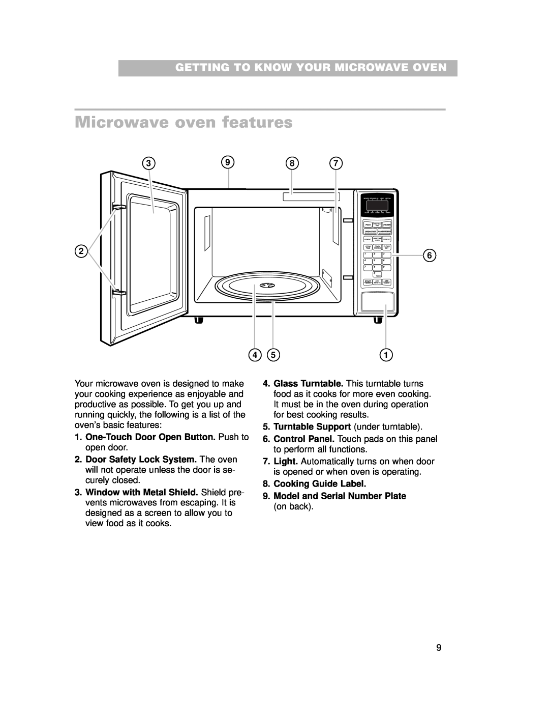 Whirlpool CMT102SG installation instructions Microwave oven features, Getting To Know Your Microwave Oven 