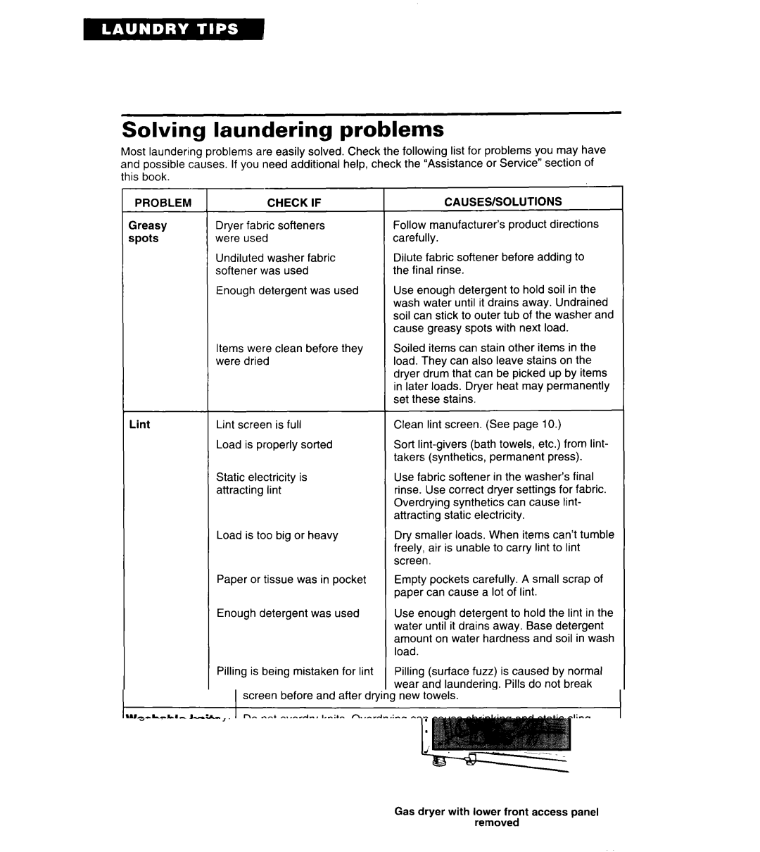 Whirlpool COMPACT DRYERS warranty Solving laundering problems, Problem, TGreasy Spots Lint, Check if, Causes/Solutions 