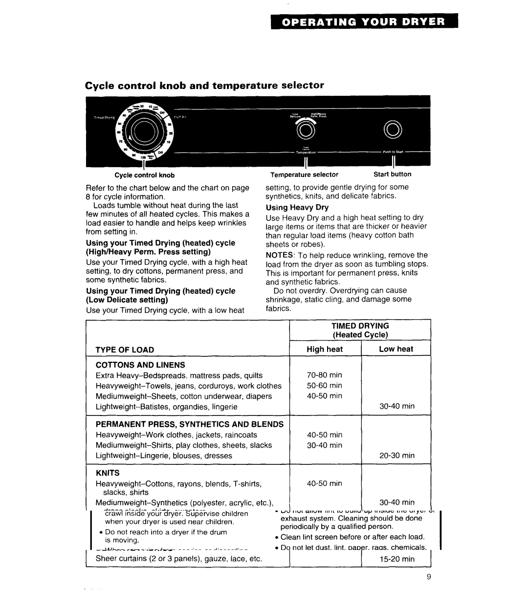 Whirlpool COMPACT DRYERS Type of Load Cottons and Linens, Permanent PRESS, Synthetics and Blends, Knits, Delicate Fabrics 