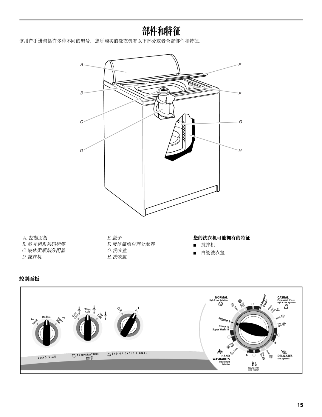Whirlpool Compact Washe manual A E B F Cg Dh 