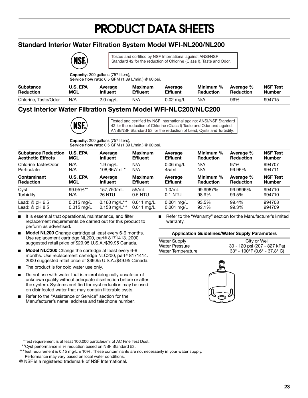 Whirlpool CS25AEXHW00, CS25AEXHN00 manual Product Data Sheets 