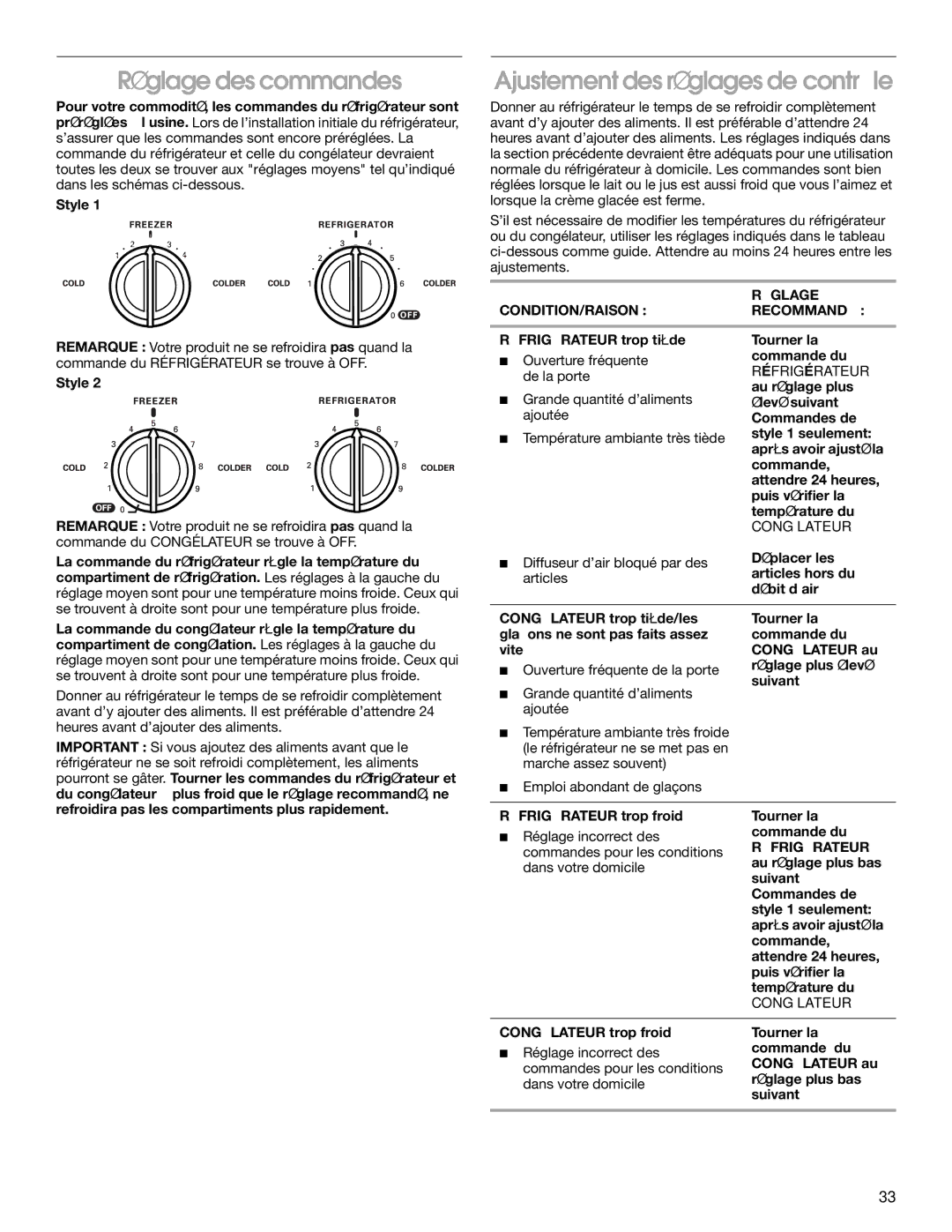 Whirlpool CS25AEXHW00, CS25AEXHN00 manual Réglage des commandes, Ajustement des réglages de contrôle 