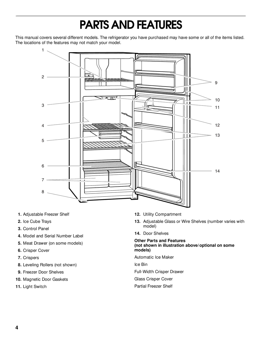 Whirlpool CT14NKXJN00 manual Parts and Features 