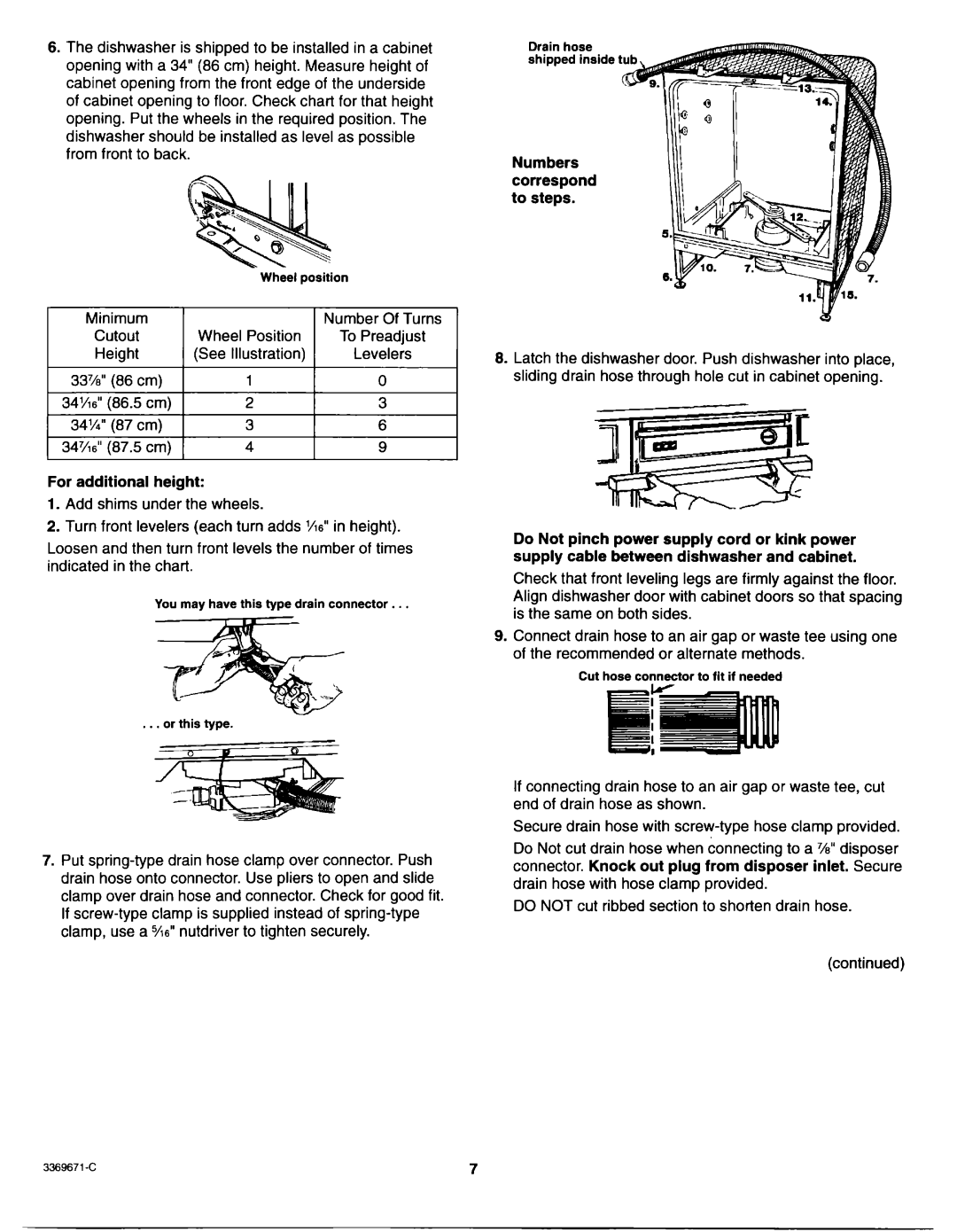 Whirlpool Dishwasher installation instructions For additional height 