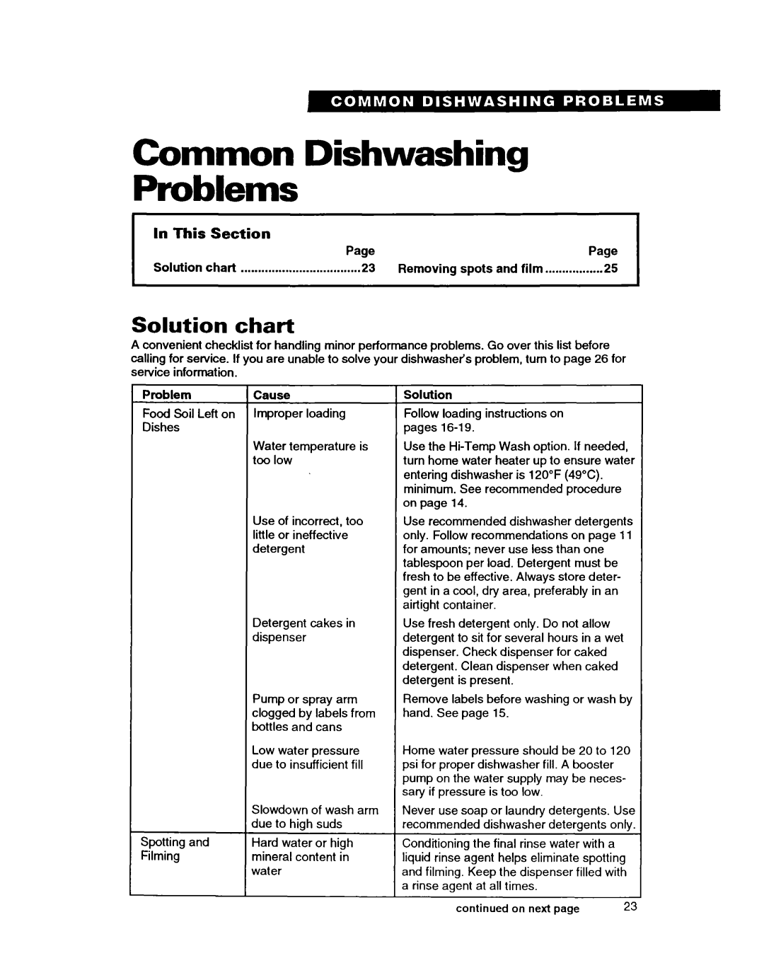 Whirlpool DISHWASHERS manual Common Dishwashing Problems, Solution chart 