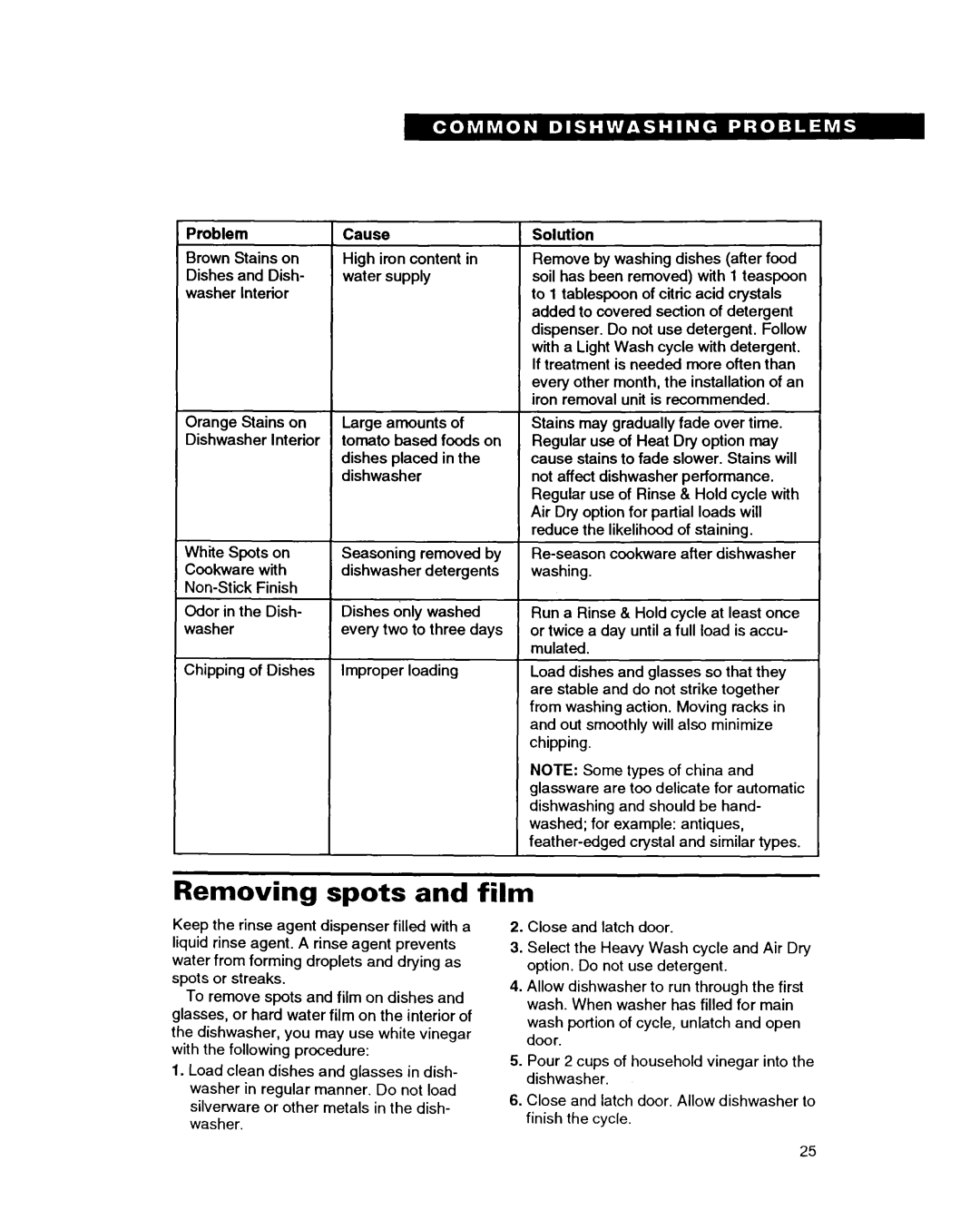 Whirlpool DISHWASHERS manual Removing spots and film 